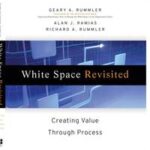 White Space Revisited
