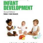 The Wiley-Blackwell Handbook of Infant Development, 2 Volume Set