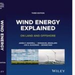 Wind Energy Explained