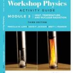 Workshop Physics Activity Guide Module 3