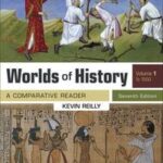 Worlds of History